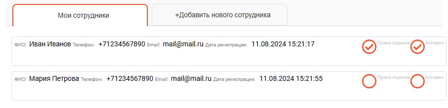 Уровни доступа сотрудников